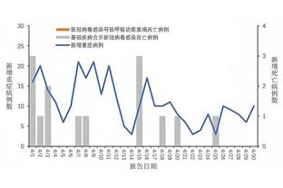 雷竞技app下载苹果官方版截图0